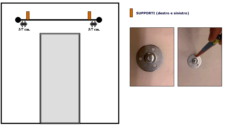 Montaggio a soffitto passo 1